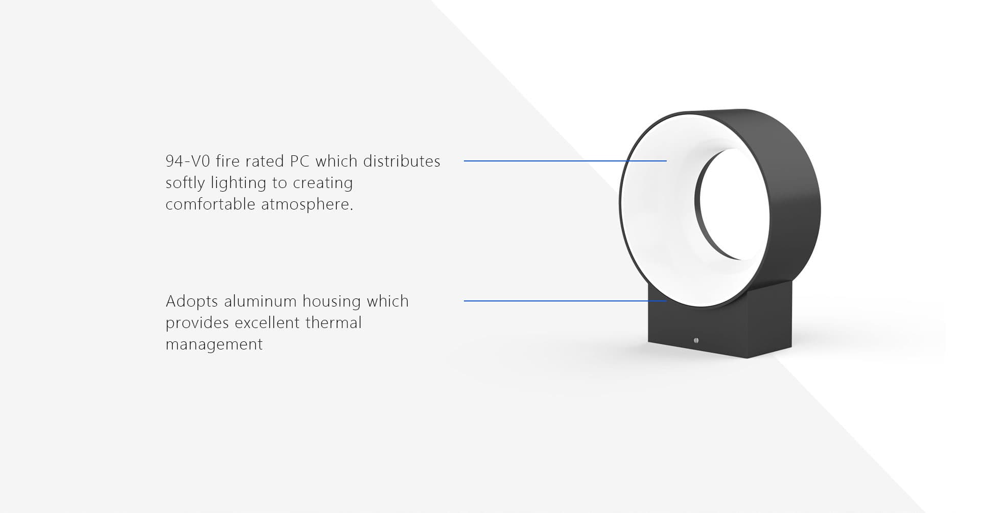 Aluminum led wall light fitting_03