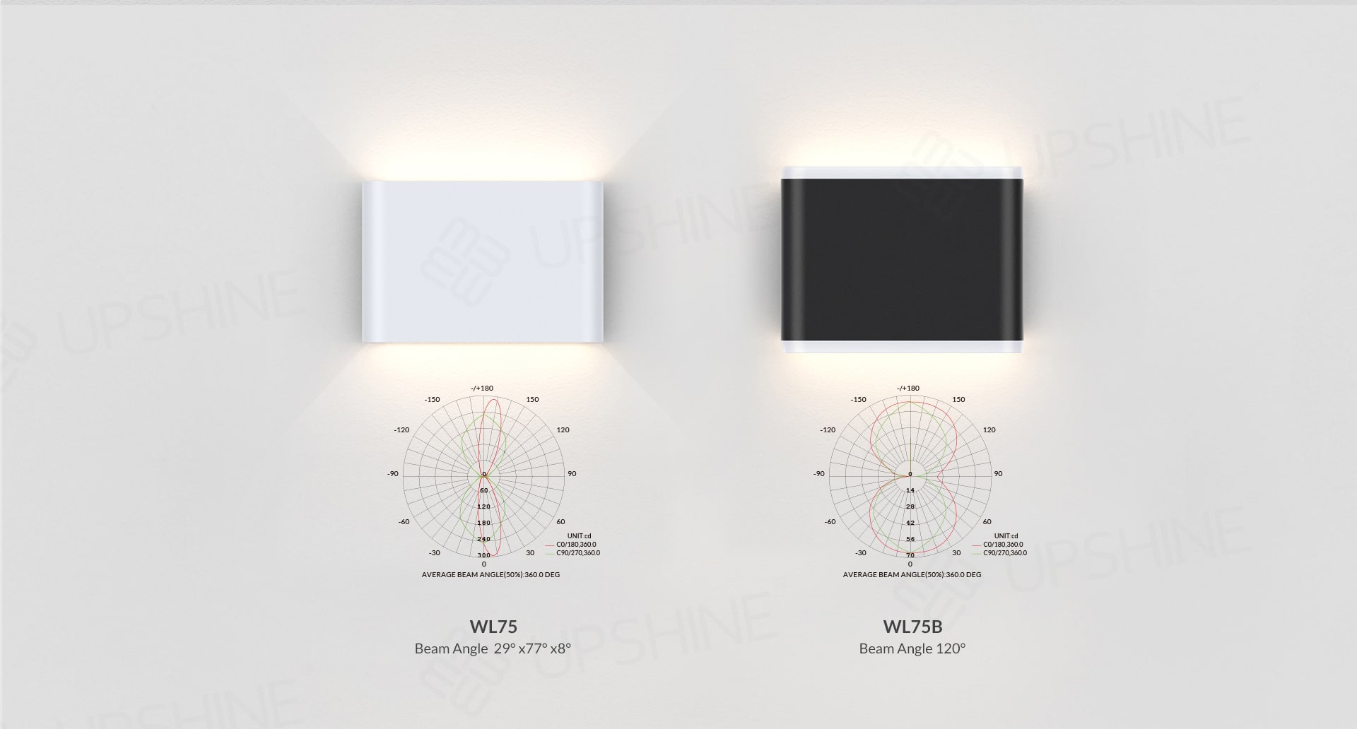 WL75_02 wall light beam angle 